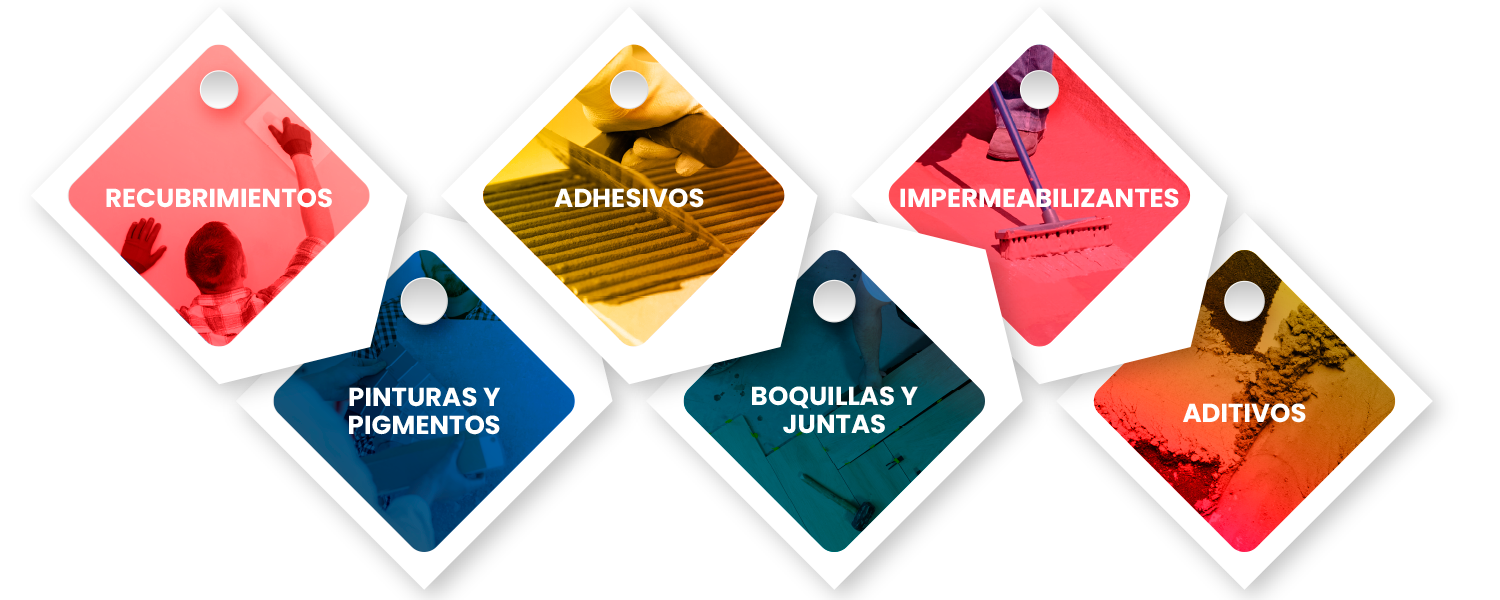 inicio_productos
